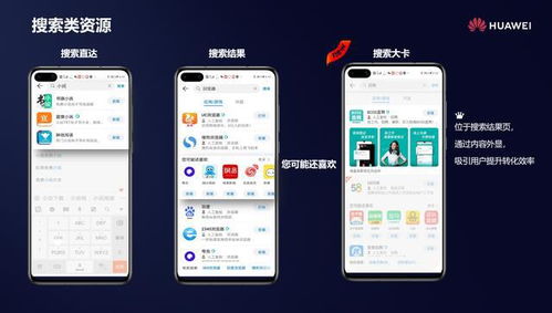創新驅動增長 華為應用市場如何以技術推廣賦能合作伙伴